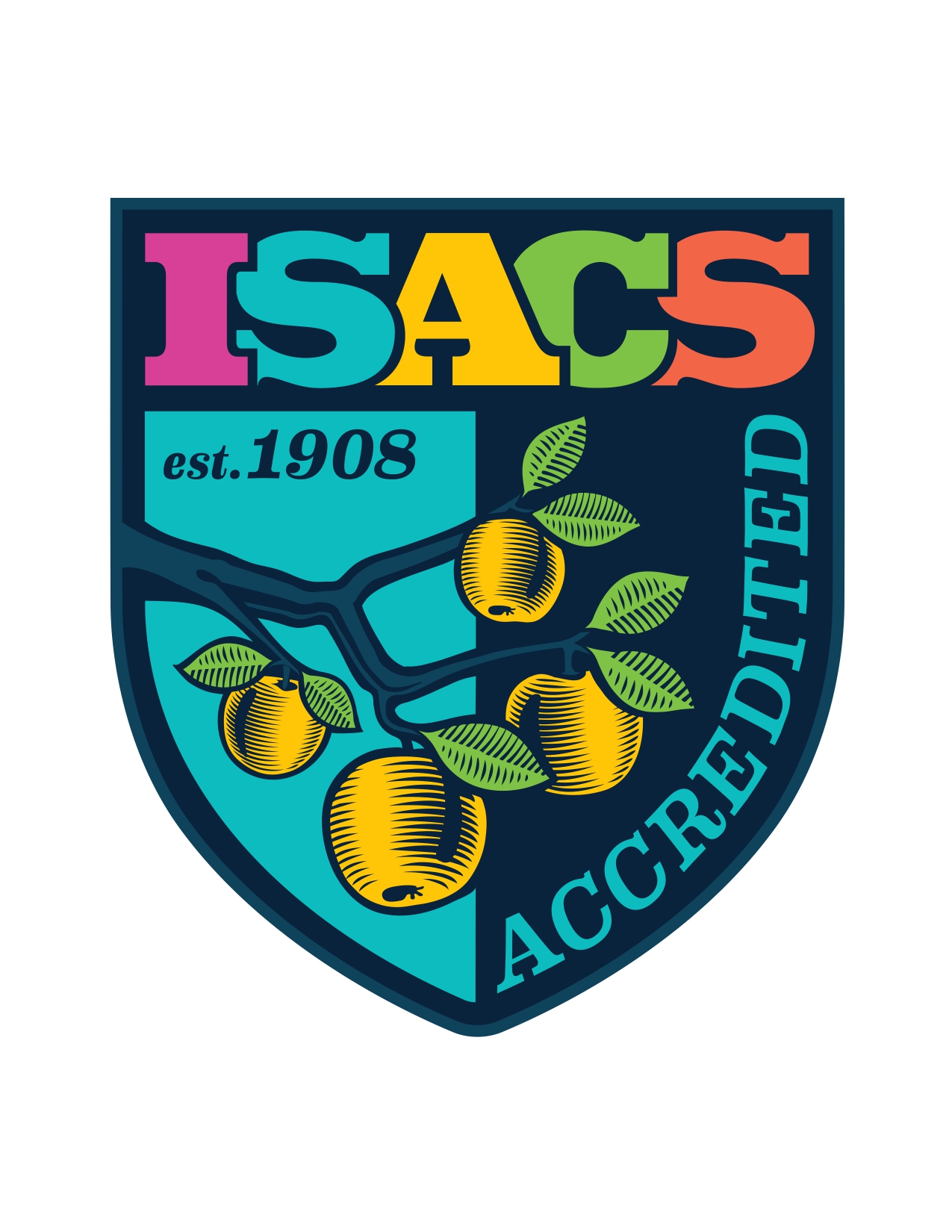 ISACS